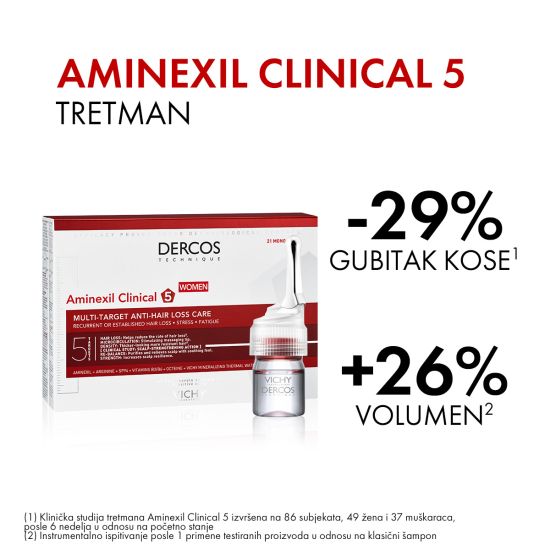 Vichy Dercos Aminexil Clinical 5 tretman protiv opadanja kose za žene