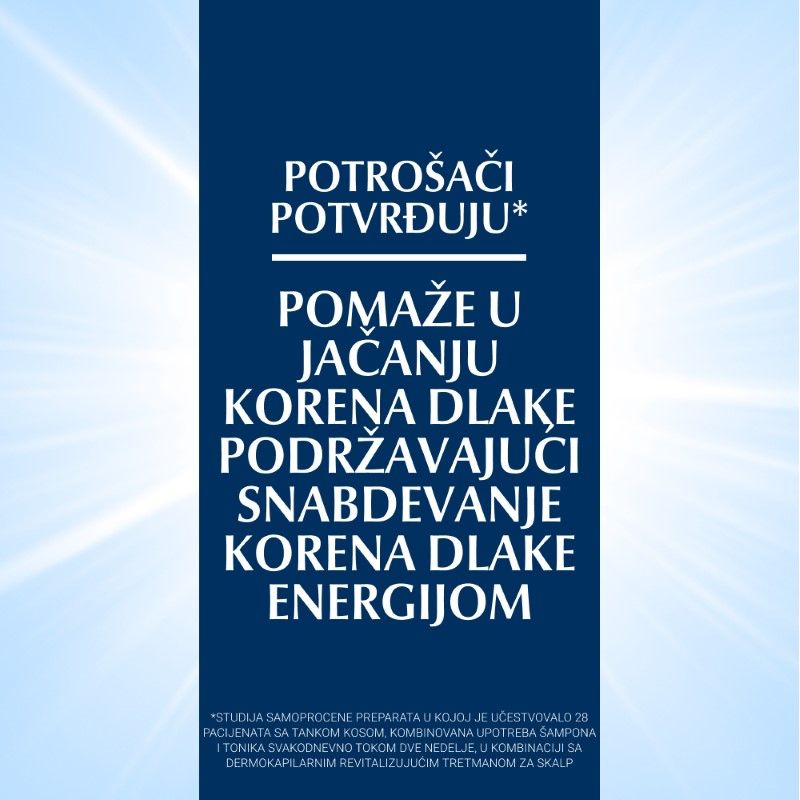 Eucerin DermoCapillaire Revitalizirajući šampon 250ml