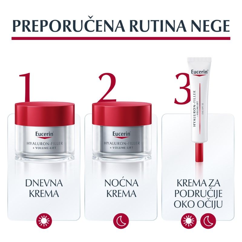 Eucerin Hyaluron-Filler + Volume-Lift Krema za područje oko očiju SPF15