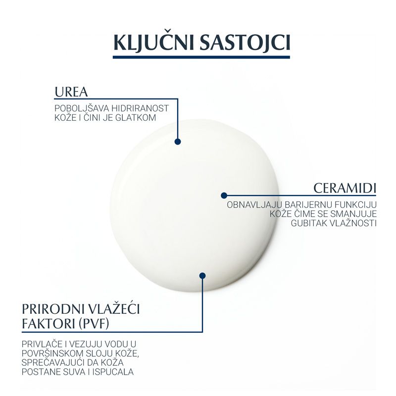 Eucerin UreaRepair Plus Krema sa 30% uree