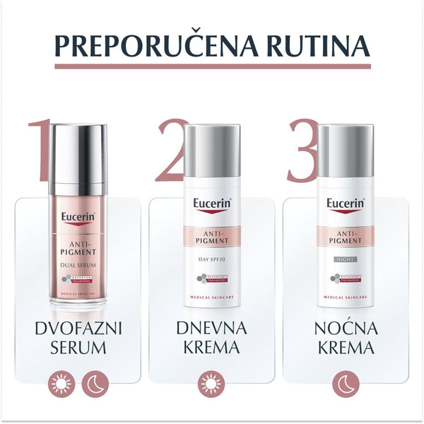 Eucerin Anti-pigment dnevna krema spf 30 50ml