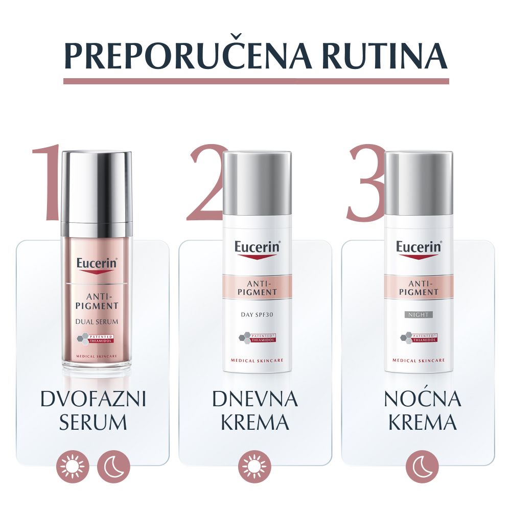 Eucerin Anti-pigment noćna krema 50ml