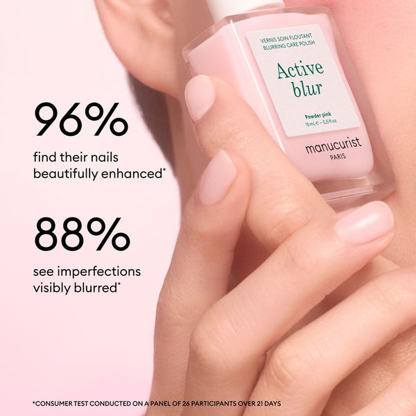 Manucurist Active™ Blur, lak-nega sa blur efektom (Powder Pink) 15 ml
