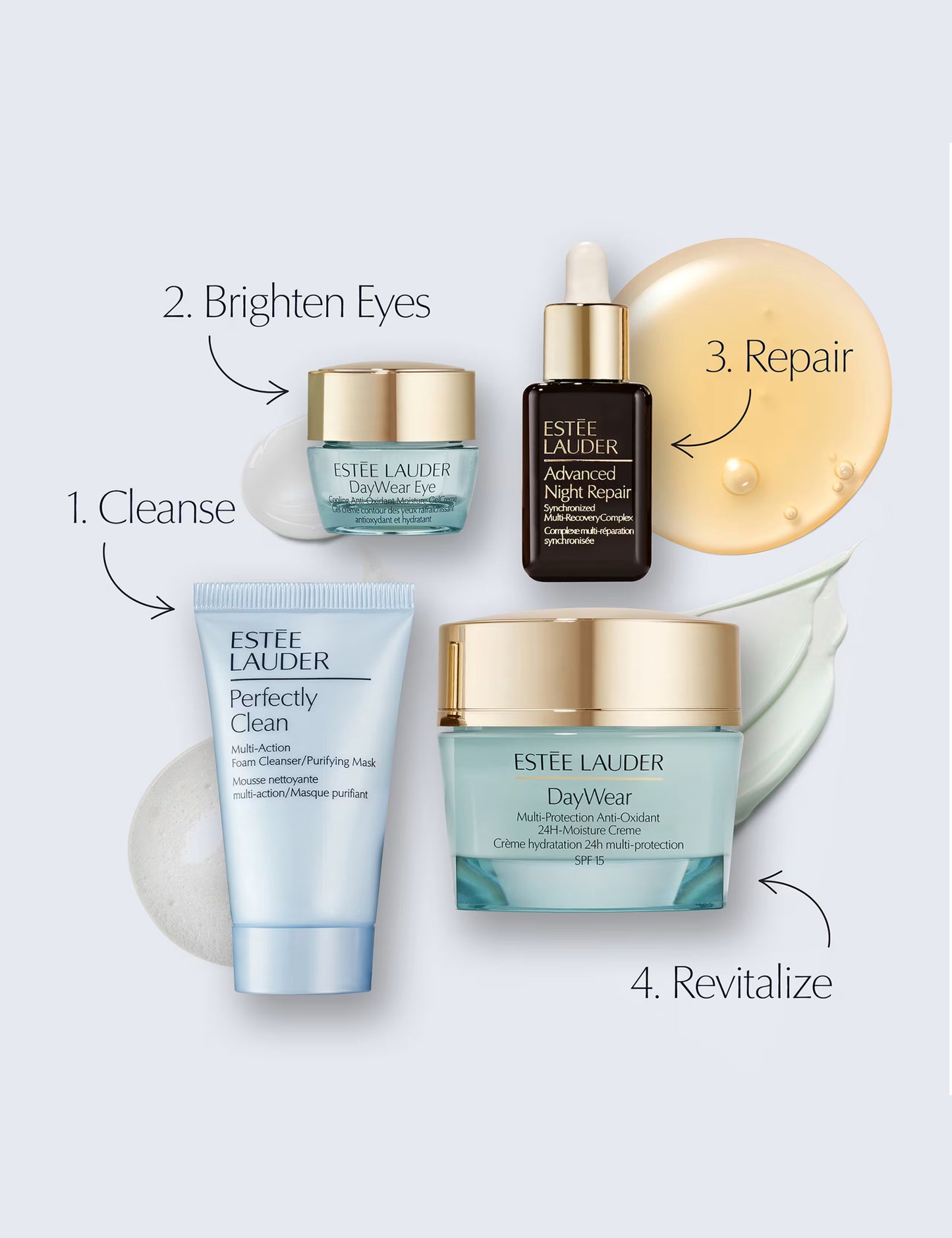 Estée Lauder – DayWear Moisturizer Skincare Set 25