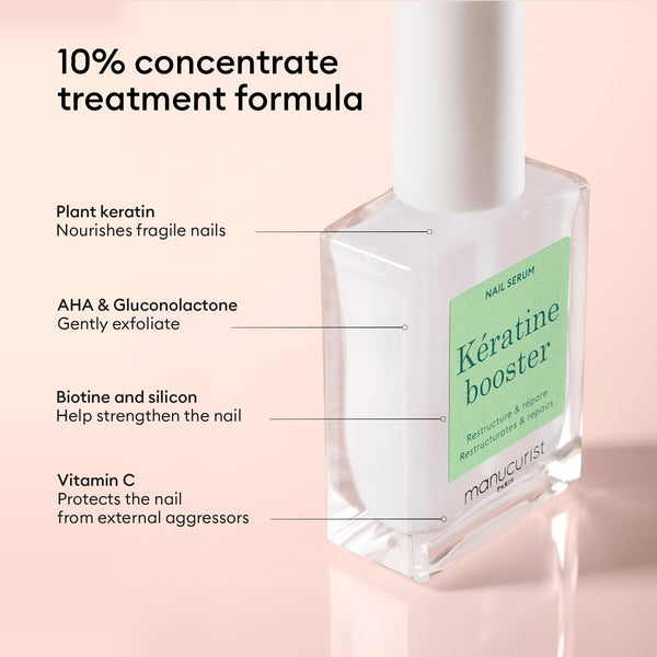Manucurist Hardening Treatment set (Keratin Booster + Complete Serum + mini turpija)