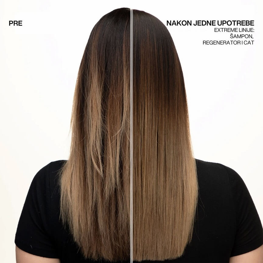 Redken Extreme CAT Treatment For Damaged Hair 250ml