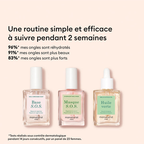 Manucurist Rescue Kit, trio za oštećene nokte (Base S.O.S + S.O.S Mask + Huile Verte)