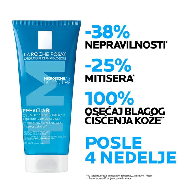 La Roche-Posay Effaclar Duo+M mikro-piling gel za čišćenje 200 ml