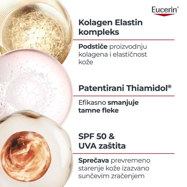 EUCERIN HYALURON-FILLER + ELASTICITY DNEVNA KREMA SPF 30 REFILL 50 ml