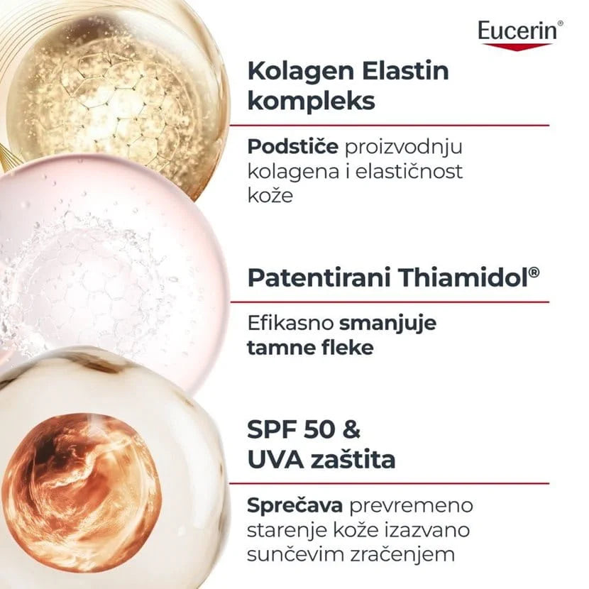 EUCERIN HYALURON-FILLER + ELASTICITY DNEVNA KREMA SPF 30 REFILL 50 ml