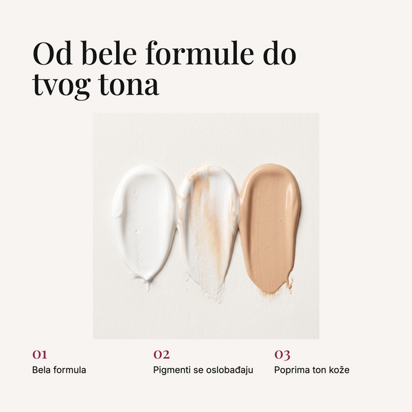 Skinsync Color Changing Foundation