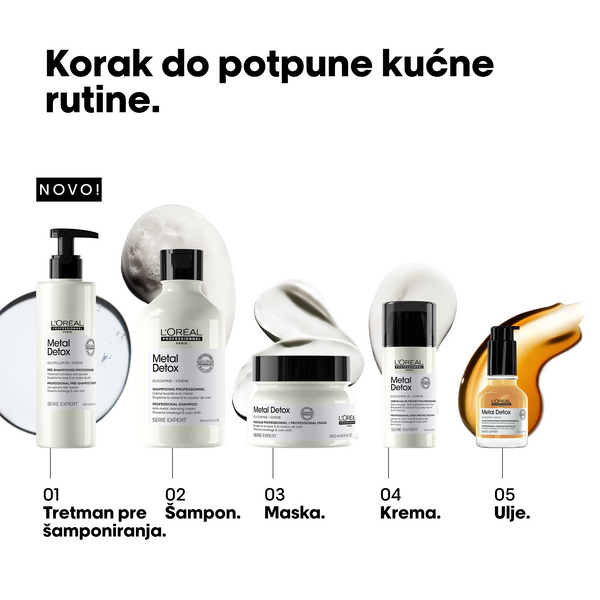 L'Oréal Professionnel Metal Detox tretman pre šamponiranja 250ml