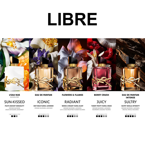YSL Libre Berry Crush Eau de Parfum Fruitée Parfemska voda