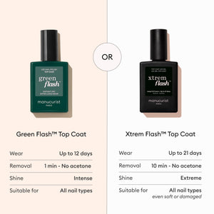 Manucurist Green Flash™ Top Coat 15 ml