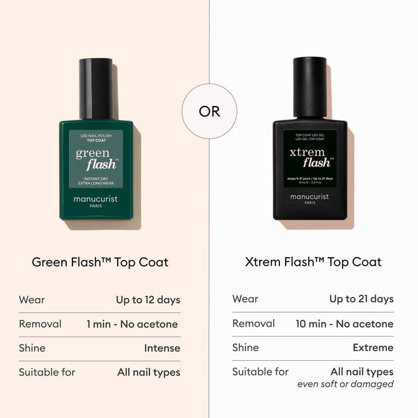Manucurist Green Flash™ Top Coat 15 ml