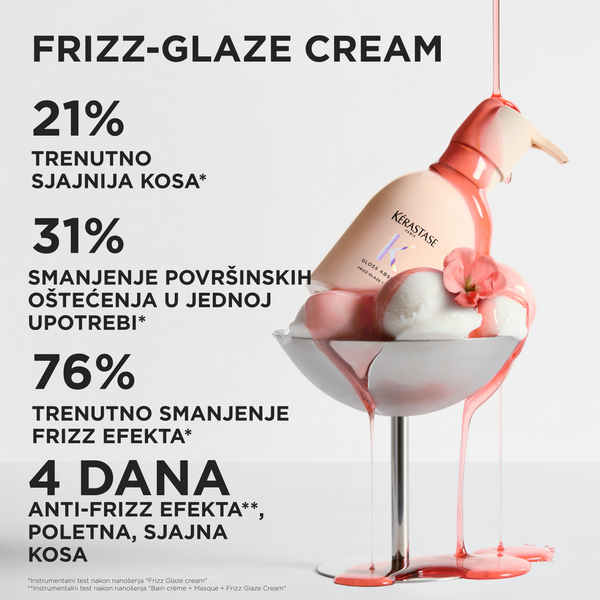 Kérastase Gloss Absolu Frizz-Glaze krema 240ml