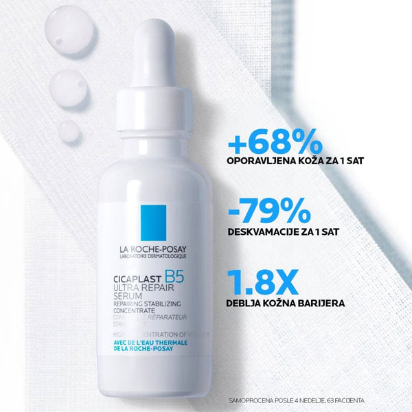 La Roche-Posay cicaplast serum 30ml