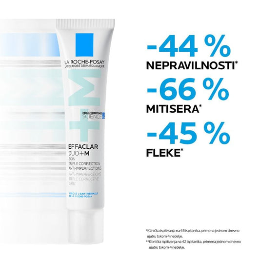 La Roche-Posay Effaclar Duo+M 40ml