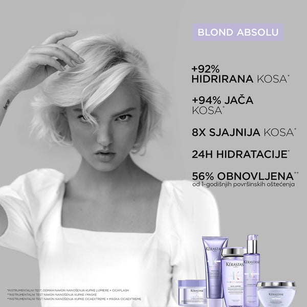 Kérastase Blond Absolu Kupka Violet 250ml