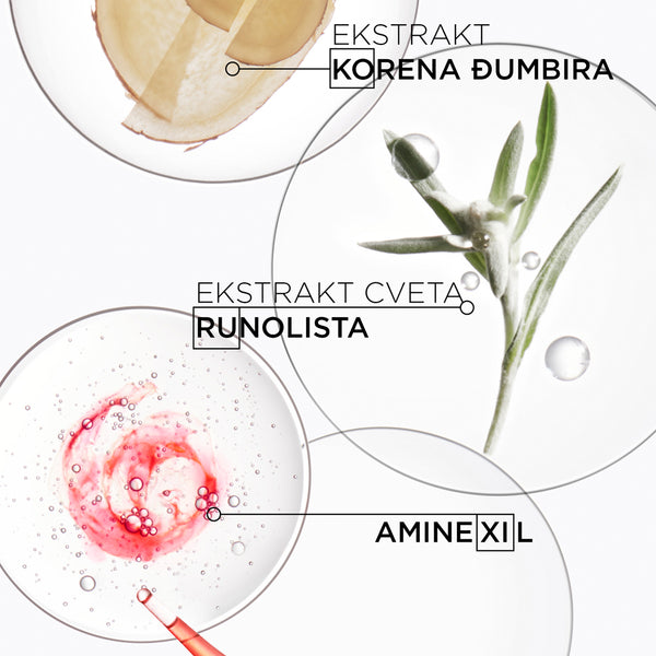 Kérastase Genesis Kupka Za Kosu 250ml