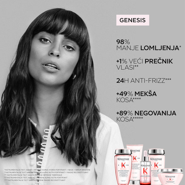 Kérastase Genesis ampule protiv opadanja kose 10x6ml