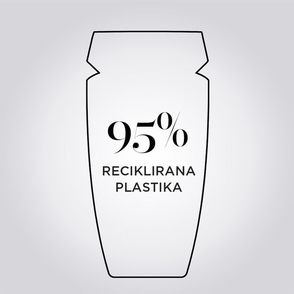 Kérastase Genesis Bogata Kupka Za Kosu 250ml
