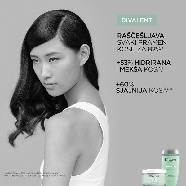 Kérastase Specifique Divalent Argile 250ml