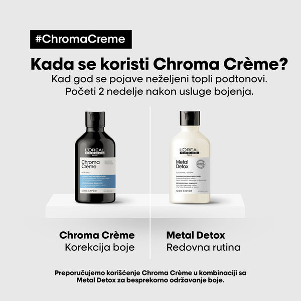 L'Oréal Professionnel Chroma Créme Ash plavi šampon 300ml