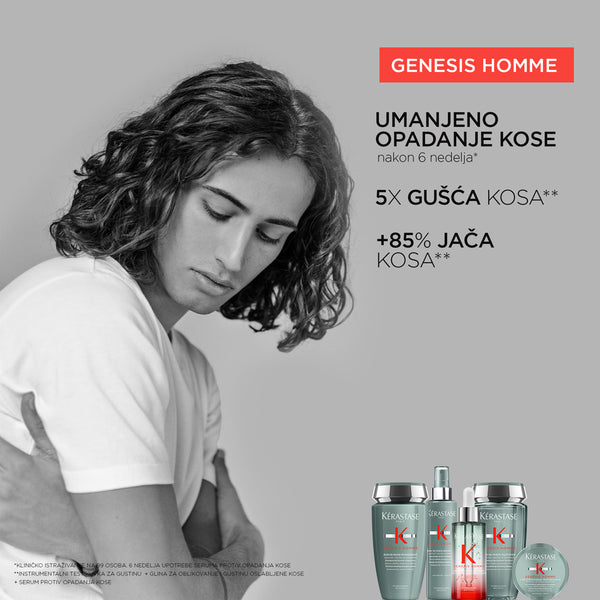 Kérastase Genesis Cire d'epaisseur texturisante 75ml