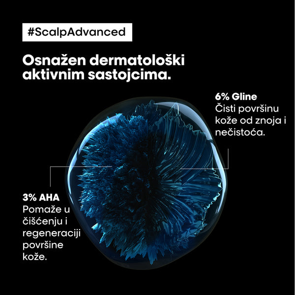 L'Oréal Professionnel Scalp Advanced maska od gline za masan skalp 250ml