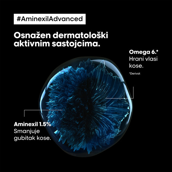 L'Oréal Professionnel Scalp Advanced Aminexil serum 90ml