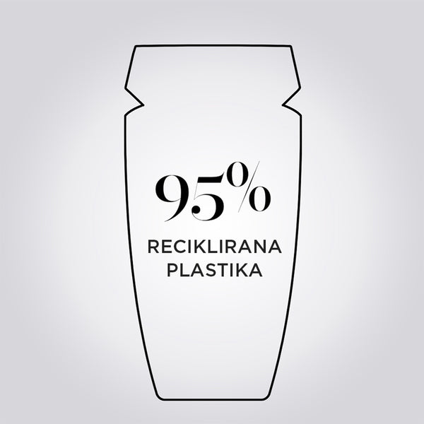 Kérastase Symbiose Pročišćavajući Kupka Za Mastan Osetljiv Skalp Sklon Peruti 250ml