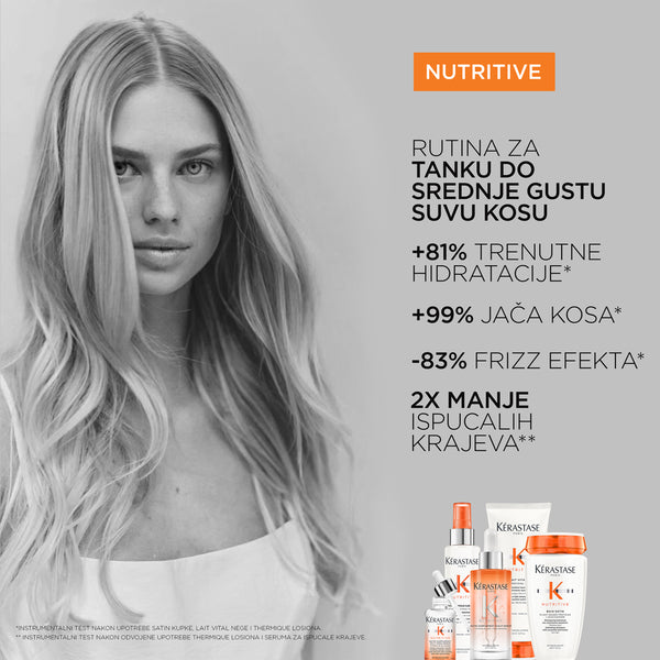 Kérastase Nutritive Vital Nega 200ml