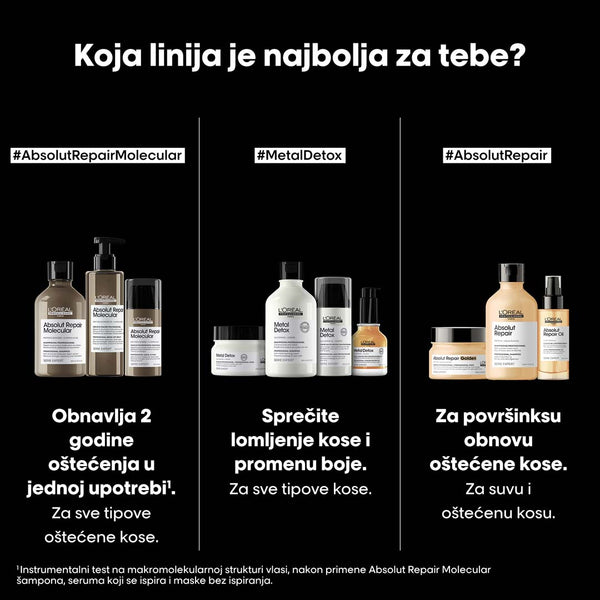 L'Oréal Professionnel Absolut Repair Molecular serum za kosu sa ispiranjem 250ml