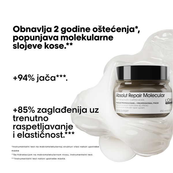 L'Oréal Professionnel Absolut Repair Molecular koncentrovana maska za kosu 250ml