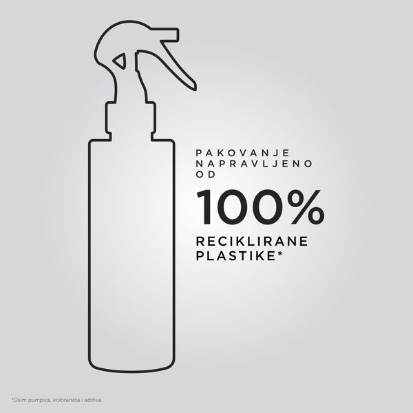 Kérastase Gloss Absolu Višenamenski zaglađujući sprej za kosu sklonu kovrdžanju 190ml