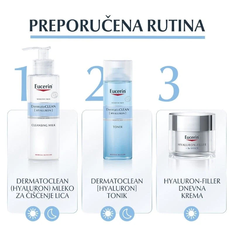 Eucerin DermatoCLEAN [HYALURON] Tonik