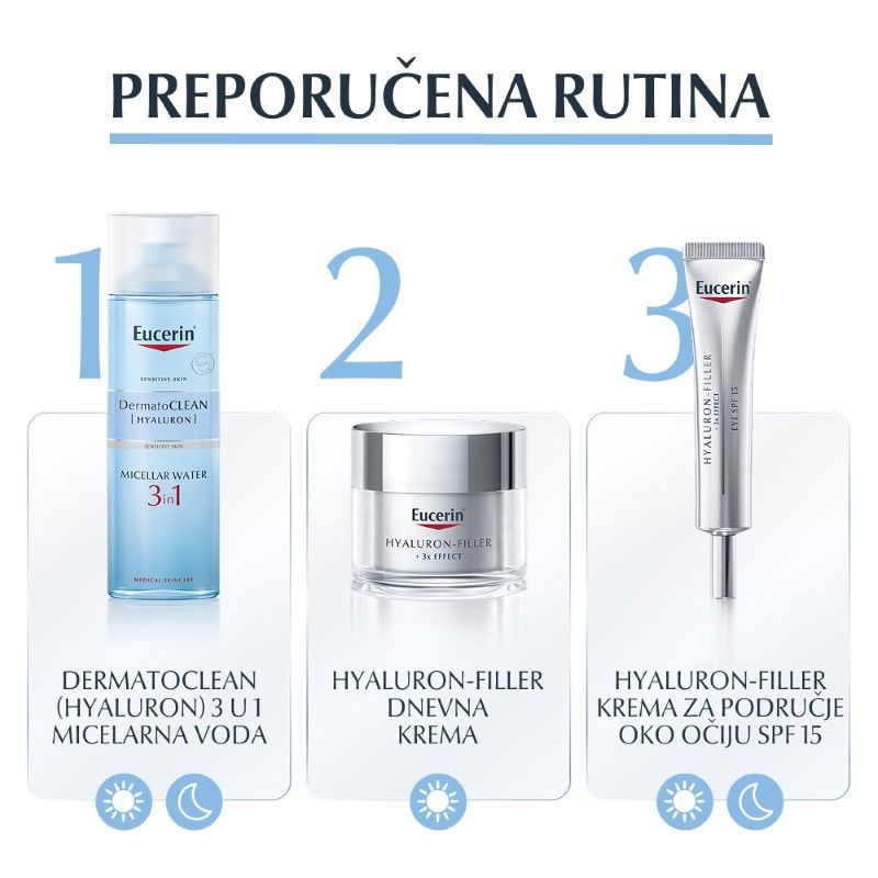 Eucerin DermatoCLEAN [HYALURON] 3u1 Micelarna voda 400ml