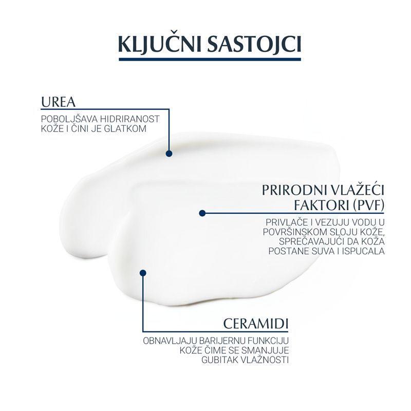 Eucerin UreaRepair plus parfimisani losion sa 5% uree 250ml