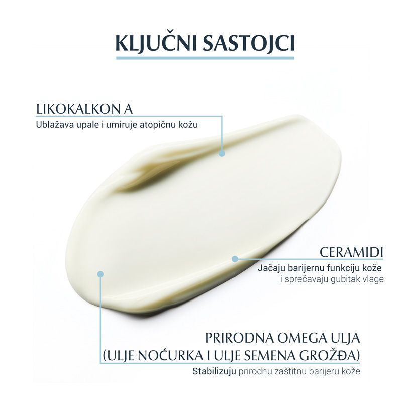 Eucerin Atopi Control balsam 200ml