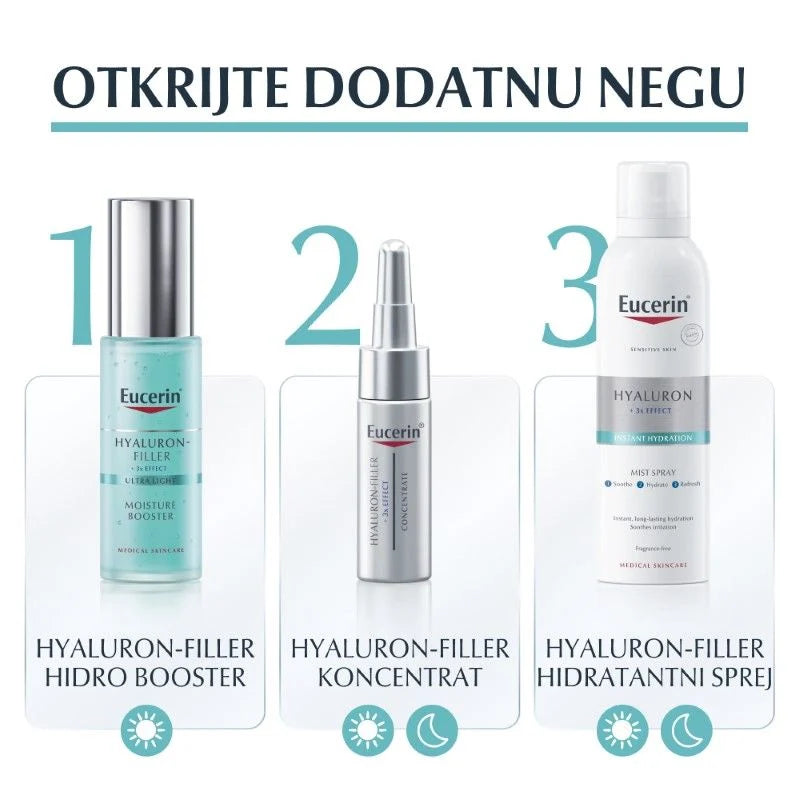 Eucerin Hyaluron-Filler noćni Hidro booster 50ml