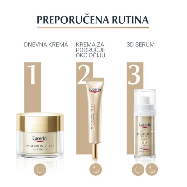 Eucerin Hyaluron-Filler + Elasticity krema za područje oko očiju 15ml