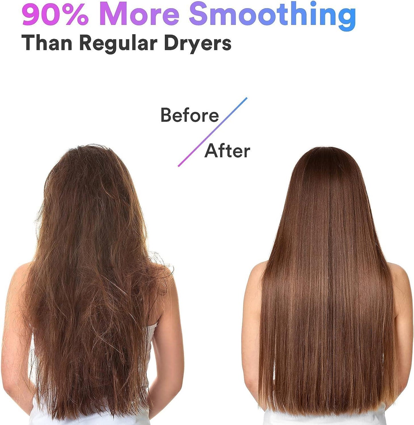 Wavytalk Turblow Pro Fen Za Kosu