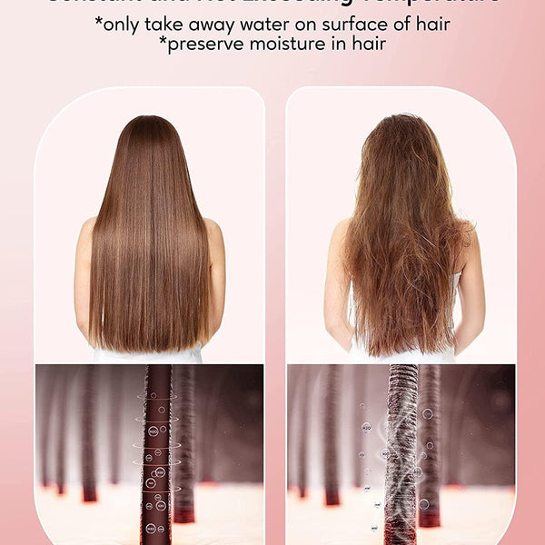 Wavytalk Blown Away Ionic Hair Dryer