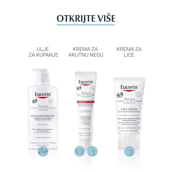Eucerin AtopiControl Anti-Itching sprej 50ml