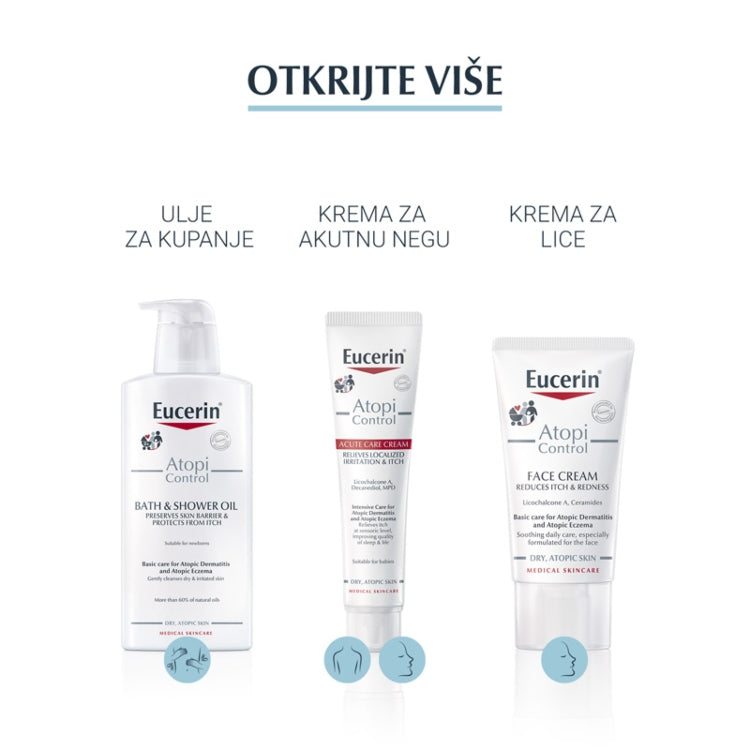 Eucerin AtopiControl Anti-Itching sprej 50ml