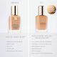 Estee Lauder Double Wear Stay In Place Make Up