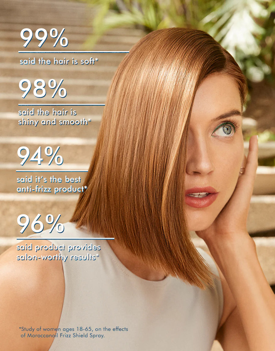 Moroccanoil Frizz Shield sprej za zaštitu od kovrčave kose