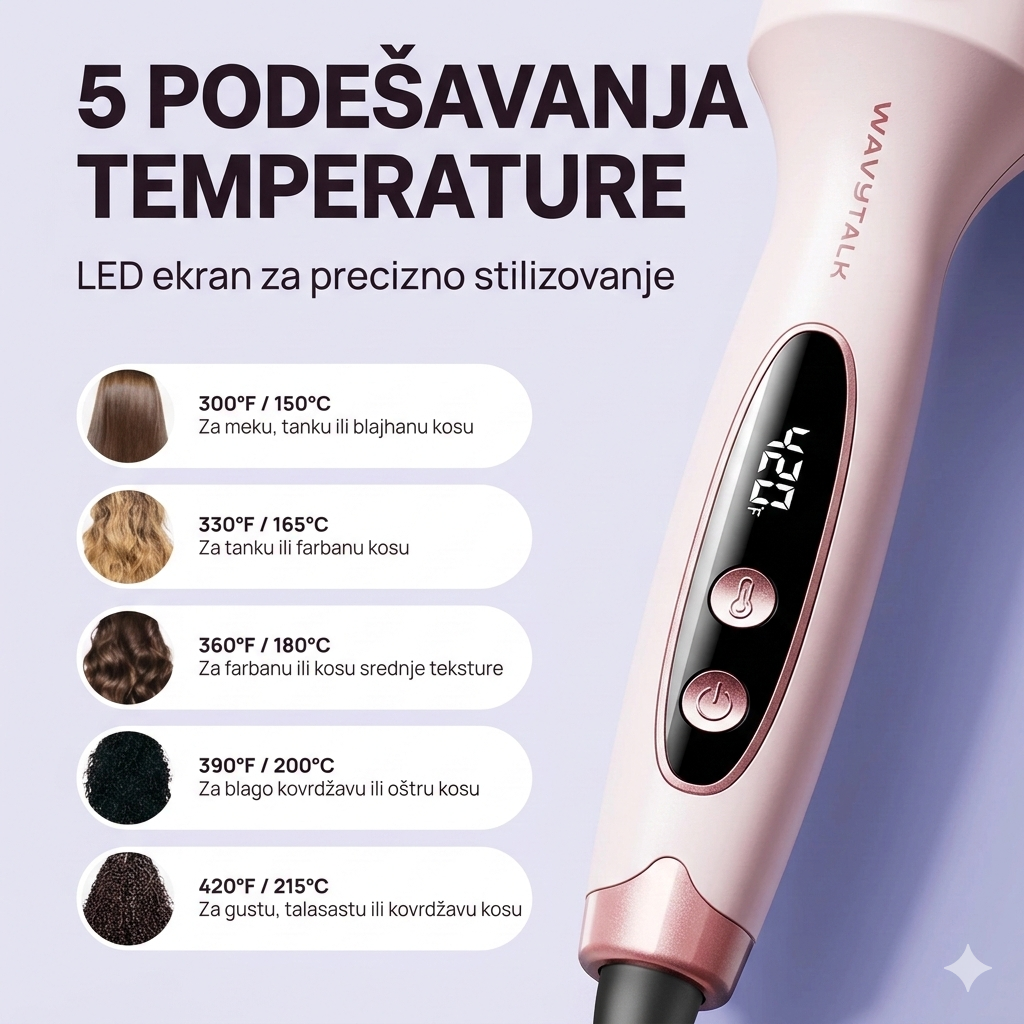 Wavytalk Blowout Boost Ionic Termal Brush