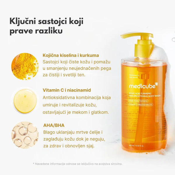 Medicube Kojic Acid Turmeric Vita Brightening Body Wash